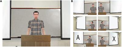 Evaluating attention deficit hyperactivity disorder symptoms in children and adolescents through tracked <mark class="highlighted">head movements</mark> in a virtual reality classroom: The effect of social cues with different sensory modalities
